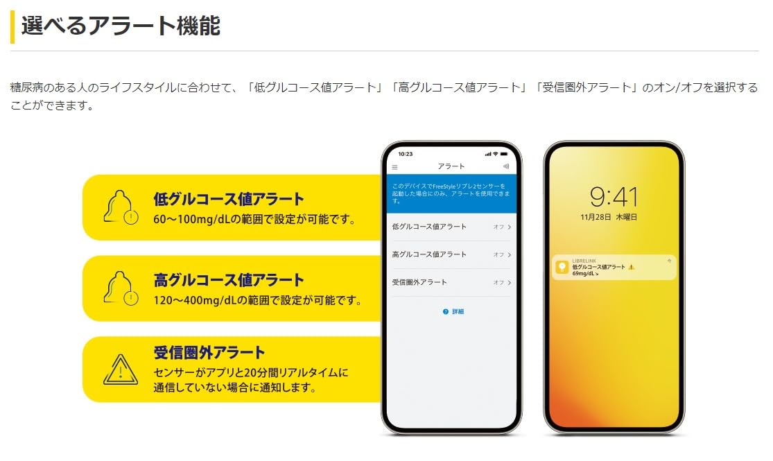 Amazon.co.jp: 【2個セット】abbott フリースタイルリブレ2 センサー2